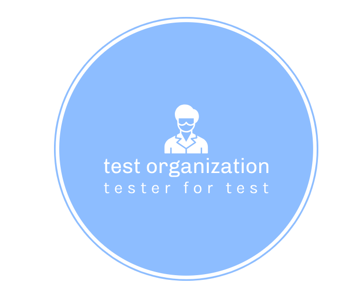 Test organization